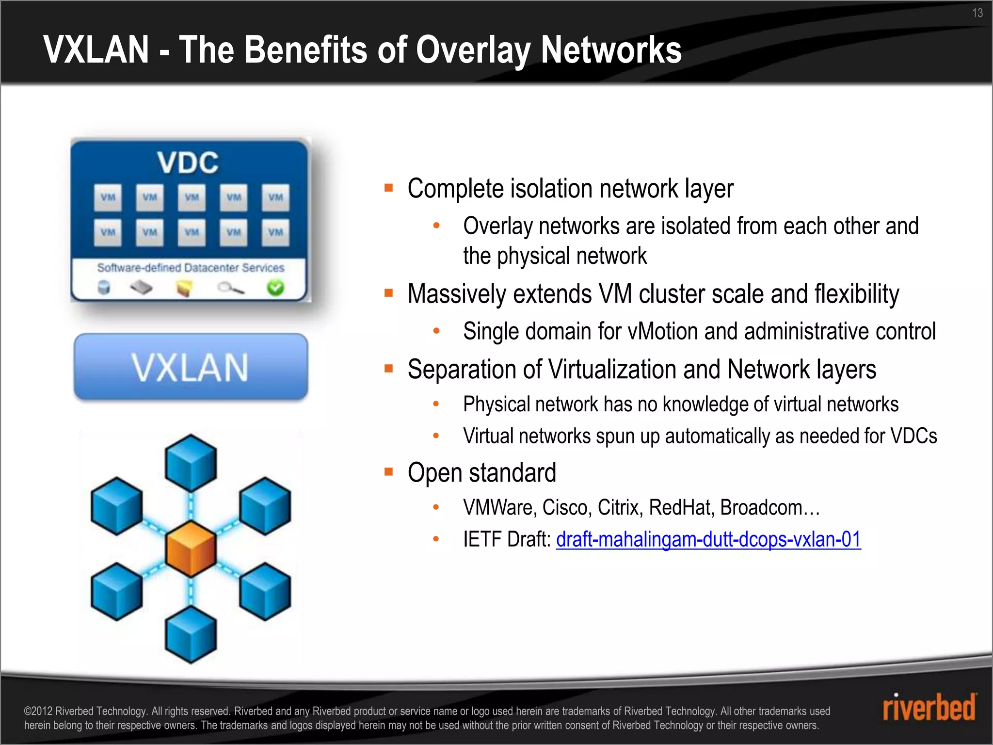 13


    VXLAN - The Benefits of Overlay Networks


                                                                                  Complete isolation network layer
                                                                                             • Overlay networks are isolated from each other and
                                                                                               the physical network
                                                                                  Massively extends VM cluster scale and flexibility
                                                                                             • Single domain for vMotion and administrative control
                                                                                  Separation of Virtualization and Network layers
                                                                                             •      Physical network has no knowledge of virtual networks
                                                                                             •      Virtual networks spun up automatically as needed for VDCs
                                                                                  Open standard
                                                                                             •      VMWare, Cisco, Citrix, RedHat, Broadcom…
                                                                                             •      IETF Draft: draft-mahalingam-dutt-dcops-vxlan-01




©2012 Riverbed Technology. All rights reserved. Riverbed and any Riverbed product or service name or logo used herein are trademarks of Riverbed Technology. All other trademarks used
herein belong to their respective owners. The trademarks and logos displayed herein may not be used without the prior written consent of Riverbed Technology or their respective owners.
 
