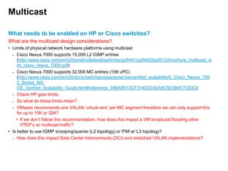 Multicast
What needs to be enabled on HP or Cisco switches?
What are the multicast design considerations?
• Limits of physical network hardware platforms using multicast
– Cisco Nexus 7000 supports 15,000 L2 IGMP entries
(http://www.cisco.com/en/US/prod/collateral/switches/ps9441/ps9402/ps9512/brochure_mulitcast_w
ith_cisco_nexus_7000.pdf)
– Cisco Nexus 7000 supports 32,000 MC entries (15K vPC)
(http://www.cisco.com/en/US/docs/switches/datacenter/sw/verified_scalability/b_Cisco_Nexus_700
0_Series_NXOS_Verified_Scalability_Guide.html#reference_04BA8513CF3140D2A2A6C5E5B4E7C60C)
– Check HP gear limits.
– So what do these limits mean?
– VMware recommends one VXLAN ‘virtual wire’ per MC segment therefore we can only support this
for up to 15K or 32K?
• If we don’t follow this recommendation, how does this impact a VM broadcast flooding other
VTEP’s w/ multicast traffic?
• Is better to use IGMP snooping/querier (L2 topology) or PIM w/ L3 topology?
– How does this impact Data Center Interconnects (DCI) and stretched VXLAN implementations?

 