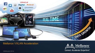 Mellanox VXLAN Acceleration 
VMWorld 2014 
 