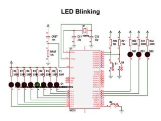 LED Blinking
XTAL2
18
XTAL1
19
ALE
30
EA
31
PSEN
29
RST
9
P0.0/AD0
39
P0.1/AD1
38
P0.2/AD2
37
P0.3/AD3
36
P0.4/AD4
35
P0.5/AD5
34
P0.6/AD6
33
P0.7/AD7
32
P2.7/A15
28
P2.0/A8
21
P2.1/A9
22
P2.2/A10
23
P2.3/A11
24
P2.4/A12
25
P2.5/A13
26
P2.6/A14
27
P1.0
1
P1.1
2
P1.2
3
P1.3
4
P1.4
5
P1.5
6
P1.6
7
P1.7
8
P3.0/RXD
10
P3.1/TXD
11
P3.2/INT0
12
P3.3/INT1
13
P3.4/T0
14
P3.7/RD
17
P3.6/WR
16
P3.5/T1
15
U1
80C51
B1 S1
R01
10k
R00
10k
R30
330R
R31
330R
DB1 DS1
X1
16MHzCX1
33p
CX2
33p
CRST
10n
RRST
10k
B2
R32
330R
DB2
D1
LED-GREEN
D2
LED-GREEN
D3
LED-GREEN
D4
LED-GREEN
D5
LED-GREEN
D6
LED-GREEN
D7
LED-GREEN
R1
330R
R2
330R
R3
330R
R4
330R
R5
330R
R6
330R
R7
330R
R8
330R
D8
LED-GREEN
 