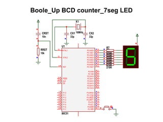 Boole_Up BCD counter_7seg LED
XTAL2
18
XTAL1
19
ALE
30
EA
31
PSEN
29
RST
9
P0.0/AD0
39
P0.1/AD1
38
P0.2/AD2
37
P0.3/AD3
36
P0.4/AD4
35
P0.5/AD5
34
P0.6/AD6
33
P0.7/AD7
32
P2.7/A15
28
P2.0/A8
21
P2.1/A9
22
P2.2/A10
23
P2.3/A11
24
P2.4/A12
25
P2.5/A13
26
P2.6/A14
27
P1.0
1
P1.1
2
P1.2
3
P1.3
4
P1.4
5
P1.5
6
P1.6
7
P1.7
8
P3.0/RXD
10
P3.1/TXD
11
P3.2/INT0
12
P3.3/INT1
13
P3.4/T0
14
P3.7/RD
17
P3.6/WR
16
P3.5/T1
15
U1
80C51
X1
16MHzCX1
33p
CX2
33p
CRST
10n
RRST
10k
R1
270R
R2
270R
R3
270R
R4
270R
R5
270R
R6
270R
R7
270R
 