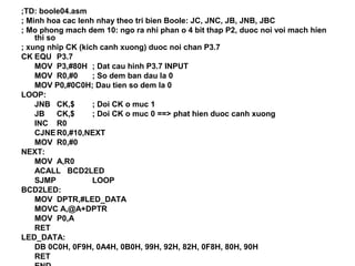 ;TD: boole04.asm
; Minh hoa cac lenh nhay theo tri bien Boole: JC, JNC, JB, JNB, JBC
; Mo phong mach dem 10: ngo ra nhi phan o 4 bit thap P2, duoc noi voi mach hien
thi so
; xung nhip CK (kich canh xuong) duoc noi chan P3.7
CK EQU P3.7
MOV P3,#80H ; Dat cau hinh P3.7 INPUT
MOV R0,#0 ; So dem ban dau la 0
MOV P0,#0C0H; Dau tien so dem la 0
LOOP:
JNB CK,$ ; Doi CK o muc 1
JB CK,$ ; Doi CK o muc 0 ==> phat hien duoc canh xuong
INC R0
CJNE R0,#10,NEXT
MOV R0,#0
NEXT:
MOV A,R0
ACALL BCD2LED
SJMP LOOP
BCD2LED:
MOV DPTR,#LED_DATA
MOVC A,@A+DPTR
MOV P0,A
RET
LED_DATA:
DB 0C0H, 0F9H, 0A4H, 0B0H, 99H, 92H, 82H, 0F8H, 80H, 90H
RET
 