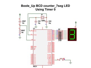 Boole_Up BCD counter_7seg LED
Using Timer 0
XTAL2
18
XTAL1
19
ALE
30
EA
31
PSEN
29
RST
9
P0.0/AD0
39
P0.1/AD1
38
P0.2/AD2
37
P0.3/AD3
36
P0.4/AD4
35
P0.5/AD5
34
P0.6/AD6
33
P0.7/AD7
32
P2.7/A15
28
P2.0/A8
21
P2.1/A9
22
P2.2/A10
23
P2.3/A11
24
P2.4/A12
25
P2.5/A13
26
P2.6/A14
27
P1.0
1
P1.1
2
P1.2
3
P1.3
4
P1.4
5
P1.5
6
P1.6
7
P1.7
8
P3.0/RXD
10
P3.1/TXD
11
P3.2/INT0
12
P3.3/INT1
13
P3.4/T0
14
P3.7/RD
17
P3.6/WR
16
P3.5/T1
15
U1
80C51
X1
12MHzCX1
33p
CX2
33p
CRST
10n
RRST
10k
R1
270R
R2
270R
R3
270R
R4
270R
R5
270R
R6
270R
R7
270R
 