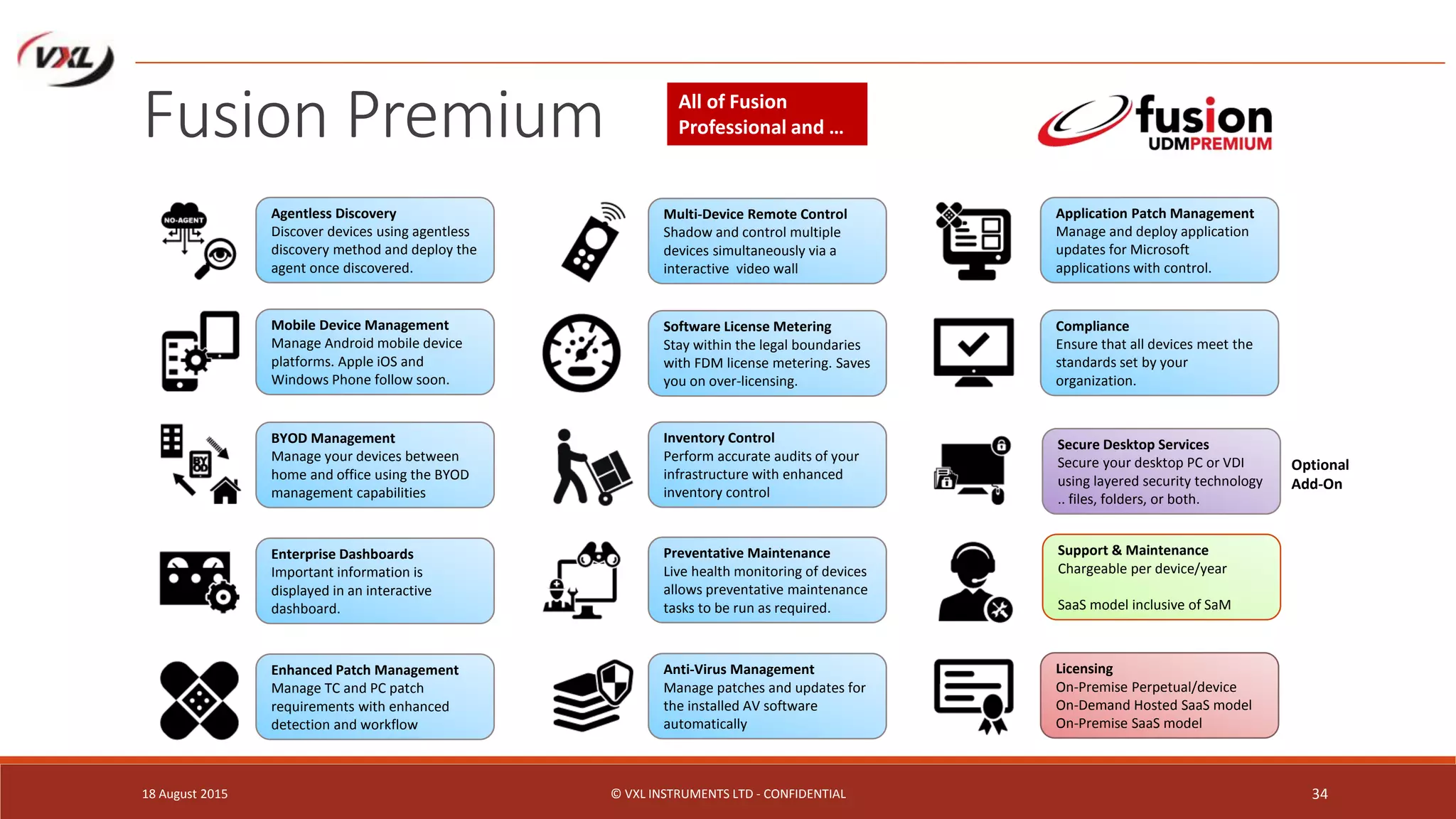 18 August 2015 © VXL INSTRUMENTS LTD - CONFIDENTIAL 34
Fusion Premium
Licensing
On-Premise Perpetual/device
On-Demand Hosted SaaS model
On-Premise SaaS model
All of Fusion
Professional and …
Mobile Device Management
Manage Android mobile device
platforms. Apple iOS and
Windows Phone follow soon.
BYOD Management
Manage your devices between
home and office using the BYOD
management capabilities
Enterprise Dashboards
Important information is
displayed in an interactive
dashboard.
Enhanced Patch Management
Manage TC and PC patch
requirements with enhanced
detection and workflow
Inventory Control
Perform accurate audits of your
infrastructure with enhanced
inventory control
Anti-Virus Management
Manage patches and updates for
the installed AV software
automatically
Multi-Device Remote Control
Shadow and control multiple
devices simultaneously via a
interactive video wall
Agentless Discovery
Discover devices using agentless
discovery method and deploy the
agent once discovered.
Application Patch Management
Manage and deploy application
updates for Microsoft
applications with control.
Compliance
Ensure that all devices meet the
standards set by your
organization.
Software License Metering
Stay within the legal boundaries
with FDM license metering. Saves
you on over-licensing.
Preventative Maintenance
Live health monitoring of devices
allows preventative maintenance
tasks to be run as required.
Secure Desktop Services
Secure your desktop PC or VDI
using layered security technology
.. files, folders, or both.
Optional
Add-On
Support & Maintenance
Chargeable per device/year
SaaS model inclusive of SaM
 