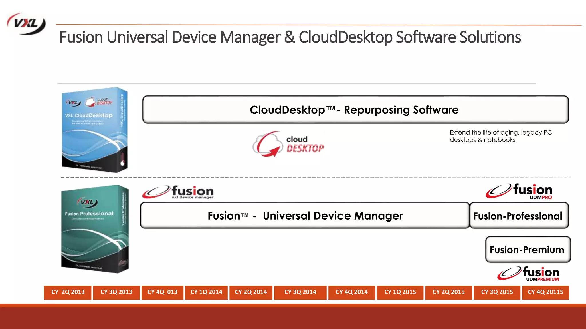 Fusion Universal Device Manager & CloudDesktop Software Solutions
Extend the life of aging, legacy PC
desktops & notebooks.
CloudDesktop™- Repurposing Software
Fusion™ - Universal Device Manager
CY 2Q 2013 CY 3Q 2013 CY 4Q 013 CY 1Q 2014 CY 2Q 2014 CY 3Q 2014 CY 4Q 2014 CY 1Q 2015 CY 2Q 2015 CY 3Q 2015 CY 4Q 20115
Fusion-Professional
Fusion-Premium
 