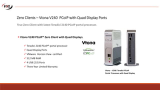 Zero Clients – Vtona V240 PCoIP with Quad Display Ports
 Vtona V240 PCoIP® Zero Client with Quad Displays
 Teradici 2140 PCoIP® portal processor
 Quad Display Ports
 VMware Horizon View certified
 512 MB RAM
 4 USB (2.0) Ports
 Three Year Limited Warranty
True Zero Client with latest Teradici 2140 PCoIP portal processor.
Vtona - V240 Teradici PCoIP
Portal Processor with Quad Display
 