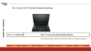 VXL- Lenovo Thin ThinkPad Notebook Roadmap
MobileThinNotebook
Intel Celeron 2.0GHz , 8GB Flash, 2GB RAM, WES7, 3G Mobile Broadband
CY 4Q 2014 CY 1Q 2015 CY 2Q 2015 CY 3Q 2015 CY 4Q 2015
TL440 - 14” Lenovo Thin ThinkPad Mobile NotebookTL131 – 11.6” Notebook
 
