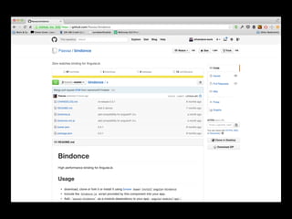ngEurope 2014 | Responsive Takes Flight