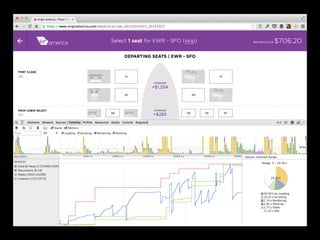 ngEurope 2014 | Responsive Takes Flight