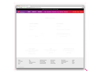 ngEurope 2014 | Responsive Takes Flight