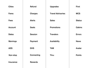 Travelers 
Cabins 
Travel Advisories 
TAM 
News 
Cities 
Warnings 
ADS 
Seats 
Upgrades 
MCS 
Errors 
Account 
Charges 
Availability 
Status 
Points 
Fees 
Session 
Payment 
Promotions 
Avatar 
Fares 
Non-stop 
Alerts Sales 
First 
Dates 
Refund 
DHS 
Thru 
Insurance 
Connecting 
Rewards 
 