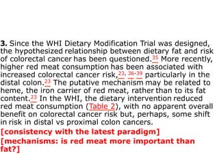 3. Since the WHI Dietary Modification Trial was designed, 
the hypothesized relationship between dietary fat and risk 
of colorectal cancer has been questioned.35 More recently, 
higher red meat consumption has been associated with 
increased colorectal cancer risk,23, 36-39 particularly in the 
distal colon.23 The putative mechanism may be related to 
heme, the iron carrier of red meat, rather than to its fat 
content.23 In the WHI, the dietary intervention reduced 
red meat consumption (Table 2), with no apparent overall 
benefit on colorectal cancer risk but, perhaps, some shift 
in risk in distal vs proximal colon cancers. 
[consistency with the latest paradigm] 
[mechanisms: is red meat more important than 
fat?] 
 