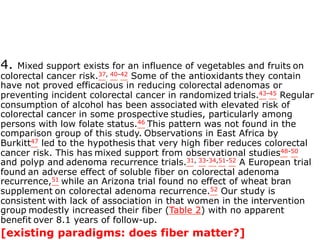 4. Mixed support exists for an influence of vegetables and fruits on 
colorectal cancer risk.37, 40-42 Some of the antioxidants they contain 
have not proved efficacious in reducing colorectal adenomas or 
preventing incident colorectal cancer in randomized trials.43-45 Regular 
consumption of alcohol has been associated with elevated risk of 
colorectal cancer in some prospective studies, particularly among 
persons with low folate status.46 This pattern was not found in the 
comparison group of this study. Observations in East Africa by 
Burkitt47 led to the hypothesis that very high fiber reduces colorectal 
cancer risk. This has mixed support from observational studies48-50 
and polyp and adenoma recurrence trials.31, 33-34,51-52 A European trial 
found an adverse effect of soluble fiber on colorectal adenoma 
recurrence,51 while an Arizona trial found no effect of wheat bran 
supplement on colorectal adenoma recurrence.52 Our study is 
consistent with lack of association in that women in the intervention 
group modestly increased their fiber (Table 2) with no apparent 
benefit over 8.1 years of follow-up. 
[existing paradigms: does fiber matter?] 
 