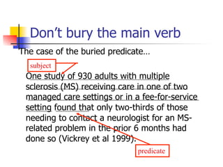 Don’t bury the main verb 
The case of the buried predicate… 
One study of 930 adults with multiple 
sclerosis (MS) receiving care in one of two 
managed care settings or in a fee-for-service 
setting found that only two-thirds of those 
needing to contact a neurologist for an MS-related 
problem in the prior 6 months had 
done so (Vickrey et al 1999). 
predicate 
subject 
 
