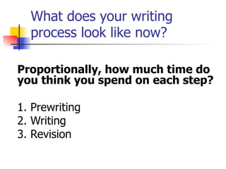 What does your writing 
process look like now? 
Proportionally, how much time do 
you think you spend on each step? 
1. Prewriting 
2. Writing 
3. Revision 
 