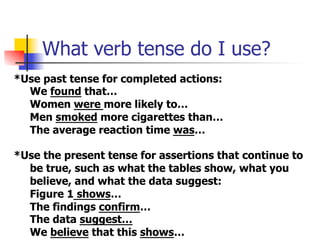 What verb tense do I use? 
*Use past tense for completed actions: 
We found that… 
Women were more likely to… 
Men smoked more cigarettes than… 
The average reaction time was… 
*Use the present tense for assertions that continue to 
be true, such as what the tables show, what you 
believe, and what the data suggest: 
Figure 1 shows… 
The findings confirm… 
The data suggest… 
We believe that this shows… 
 