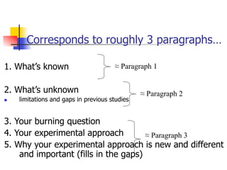 Corresponds to roughly 3 paragraphs… 
1. What’s known 
≈ Paragraph 1 
2. What’s unknown 
n limitations and gaps in previous studies 
≈ Paragraph 2 
3. Your burning question 
4. Your experimental approach 
5. Why your experimental approach is new and different 
and important (fills in the gaps) 
≈ Paragraph 3 
 