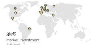3k€
Market Investment
Apr 16 - present
 