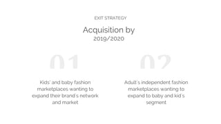 01
EXIT STRATEGY
Acquisition by
2019/2020
Kids’ and baby fashion
marketplaces wanting to
expand their brand´s network
and market
02Adult´s independent fashion
marketplaces wanting to
expand to baby and kid´s
segment
 