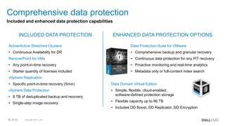 Copyright 2018 - Dell38 of 52
Data Protection Suite for VMware
• Comprehensive backup and granular recovery
• Continuous data protection for any PiT recovery
• Proactive monitoring and real-time analytics
• Metadata only or full-content index search
Data Domain Virtual Edition
• Simple, flexible, cloud-enabled,
software-defined protection storage
• Flexible capacity up to 96 TB
• Includes DD Boost, DD Replicator, DD Encryption
Comprehensive data protection
Included and enhanced data protection capabilities
INCLUDED DATA PROTECTION ENHANCED DATA PROTECTION OPTIONS
Active/Active Stretched Clusters
• Continuous Availability for DR
RecoverPoint for VMs
• Any point-in-time recovery
• Starter quantity of licenses included
vSphere Replication
• Specific point-in-time recovery (5min)
vSphere Data Protection
• 8 TB of deduplicated backup and recovery
• Single-step image recovery
 