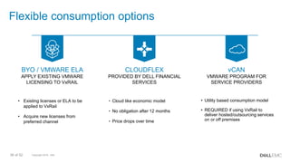 Copyright 2018 - Dell39 of 52
Flexible consumption options
BYO / VMWARE ELA
APPLY EXISTING VMWARE
LICENSING TO VxRAIL
CLOUDFLEX
PROVIDED BY DELL FINANCIAL
SERVICES
vCAN
VMWARE PROGRAM FOR
SERVICE PROVIDERS
• Existing licenses or ELA to be
applied to VxRail
• Acquire new licenses from
preferred channel
• Cloud like economic model
• No obligation after 12 months
• Price drops over time
• Utility based consumption model
• REQUIRED if using VxRail to
deliver hosted/outsourcing services
on or off premises
 