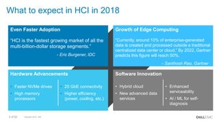Copyright 2018 - Dell5 of 52
What to expect in HCI in 2018
Even Faster Adoption
“HCI is the fastest growing market of all the
multi-billion-dollar storage segments.”
- Eric Burgener, IDC
Growth of Edge Computing
“Currently, around 10% of enterprise-generated
data is created and processed outside a traditional
centralized data center or cloud.” By 2022, Gartner
predicts this figure will reach 50%.
- Santhosh Rao, Gartner
Hardware Advancements Software Innovation
• Faster NVMe drives
• High memory
processors
• 25 GbE connectivity
• Higher efficiency
(power, cooling, etc.)
• Hybrid cloud
• New advanced data
services
• Enhanced
serviceability
• AI / ML for self-
diagnosis
 