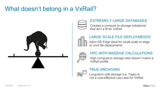 Copyright 2018 - Dell43 of 52
What doesn’t belong in a VxRail?
EXTREMELY LARGE DATABASES
Creates a compute to storage imbalance
that isn’t a fit for VxRail
LARGE SCALE FILE DEPLOYMENTS
Isilon SD Edge ideal for small scale or edge
to core file deployments
HPC WITH MASSIVE CALCULATIONS
High compute to storage ratio doesn’t match a
VxRail profile
TRUE ARCHIVING
Long-term cold storage (i.e. Tape) is
not a cost-effective use case for VxRail
 