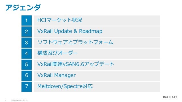 20180119 Vxrail Champion Clubランチセミナー Vxrail 4 5アップデート