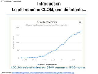 C.Coulombe - Sémantron
Source image: http://www.i-programmer.info/images/stories/prof/training/TrackingMOOC/classcentral.jpg
Introduction
Le phénomène CLOM, une déferlante...
 