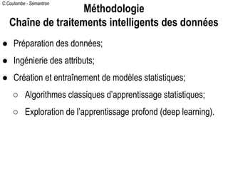 C.Coulombe - Sémantron
● Préparation des données;
● Ingénierie des attributs;
● Création et entraînement de modèles statistiques;
○ Algorithmes classiques d’apprentissage statistiques;
○ Exploration de l’apprentissage profond (deep learning).
Méthodologie
Chaîne de traitements intelligents des données
 