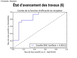 C.Coulombe - Sémantron
État d’avancement des travaux (6)
 
