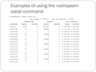 Examples of using the vxdmpadm
iostat command
 