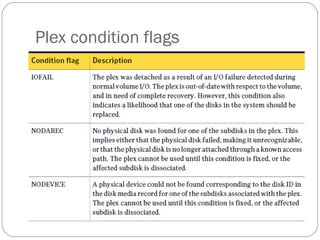 Plex condition flags
 