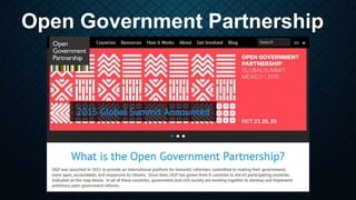 US Open Government Directive
Policy led to action,
like data portal
Some states
and cities
following
lead
 