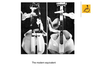 The modern equivalent
 