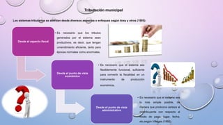 Desde el aspecto fiscal
• Es necesario que los tributos
generados por el sistema sean
productivos, es decir, que tengan
unrendimiento eficiente, tanto para
épocas normales como anormales.
Desde el punto de vista
económico
• Es necesario que el sistema sea
flexiblemente funcional, suficiente
para convertir la fiscalidad en un
instrumento de producción
económica.
Desde el punto de vista
administrativo
• Es necesario que el sistema sea
lo más simple posible, de
manera que produzca certeza al
contribuyente con respecto al
modo de pago, lugar, fecha,
etc.según Villegas (1992).
Tributación municipal
Los sistemas tributarios se abordan desde diversos aspectos o enfoques según Aray y otros (1995):
 