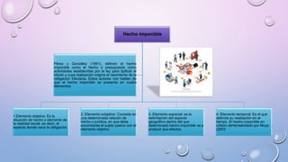 Hecho imponible
1.Elemento objetivo: Es la
situación de hecho o elemento de
la realidad social, es decir, el
aspecto donde nace la obligación.
2. Elemento subjetivo: Consiste en
una determinada relación de
hecho o jurídica, en que debe
encontrarse el sujeto pasivo con el
elemento objetivo.
3. Elemento espacial: es la
delimitación del aspecto
geográfico dentro del que
determinado hecho imponible va a
producir sus efectos.
4. Elemento temporal: Es el que
delimita su realización en el
tiempo. El hecho imponible en
criterio deHenselcitado por Moya
(2003
Pérez y González (1991), definen el hecho
imponible como el hecho o presupuesto como
actividades establecidas por la ley para tipificar el
tributo y cuya realización origina el nacimiento de la
obligación tributaria. Estos autores nos hablan de
que el hecho imponible se presenta en cuatro
elementos:
 