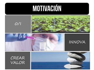 0/I
INNOVA
CREAR
VALOR
 