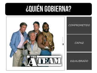 COMPROMETIDO
CAPAZ
EQUILIBRADO
 