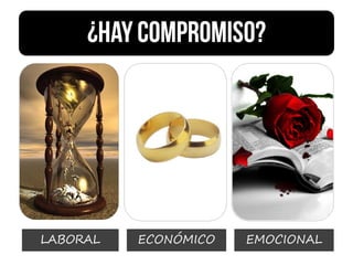 LABORAL ECONÓMICO EMOCIONAL
 