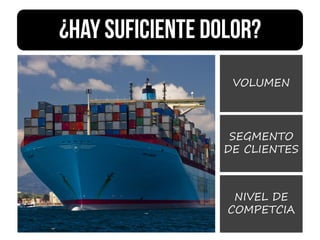 VOLUMEN
SEGMENTO
DE CLIENTES
NIVEL DE
COMPETCIA
 