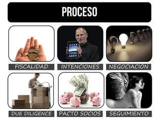 FISCALIDAD INTENCIONES NEGOCIACIÓN
DUE DILIGENCE PACTO SOCIOS SEGUIMIENTO
 