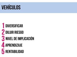 Aspectos Previos & Proceso de Inversión en Startups