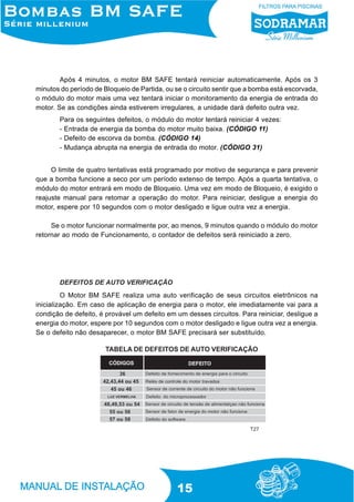 Após 4 minutos, o motor BM SAFE tentará reiniciar automaticamente. Após os 3
minutos do período de Bloqueio de Partida, ou se o circuito sentir que a bomba está escorvada,
o módulo do motor mais uma vez tentará iniciar o monitoramento da energia de entrada do
motor. Se as condições ainda estiverem irregulares, a unidade dará defeito outra vez.
Para os seguintes defeitos, o módulo do motor tentará reiniciar 4 vezes:
- Entrada de energia da bomba do motor muito baixa. (CÓDIGO 11)
- Defeito de escorva da bomba. (CÓDIGO 14)
- Mudança abrupta na energia de entrada do motor. (CÓDIGO 31)
O limite de quatro tentativas está programado por motivo de segurança e para prevenir
que a bomba funcione a seco por um período extenso de tempo. Após a quarta tentativa, o
módulo do motor entrará em modo de Bloqueio. Uma vez em modo de Bloqueio, é exigido o
reajuste manual para retomar a operação do motor. Para reiniciar, desligue a energia do
motor, espere por 10 segundos com o motor desligado e ligue outra vez a energia.
Se o motor funcionar normalmente por, ao menos, 9 minutos quando o módulo do motor
retornar ao modo de Funcionamento, o contador de defeitos será reiniciado a zero.

DEFEITOS DE AUTO VERIFICAÇÃO

O Motor BM SAFE realiza uma auto verificação de seus circuitos eletrônicos na
inicialização. Em caso de aplicação de energia para o motor, ele imediatamente vai para a
condição de defeito, é provável um defeito em um desses circuitos. Para reiniciar, desligue a
energia do motor, espere por 10 segundos com o motor desligado e ligue outra vez a energia.
Se o defeito não desaparecer, o motor BM SAFE precisará ser substituído.
TABELA DE DEFEITOS DE AUTO VERIFICAÇÃO

T27

15

 