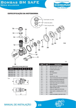 ESPECIFICAÇÃO DA MOTOBOMBA

F22

T25

DIMENSÕES EM MILÍMETROS

T39

23

 
