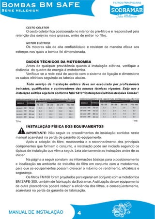 CESTO COLETOR

O cesto coletor fica posicionado no interior do pré-filtro e é responsável pela
retenção das sujeiras mais grossas, antes de entrar no filtro.
MOTOR ELÉTRICO

Os motores são de alta confiabilidade e resistem de maneira eficaz aos
esforços nos quais a bomba foi dimensionada.
DADOS TÉCNICOS DA MOTOBOMBA
Antes de qualquer providência quanto à instalação elétrica, verifique a
distância do quadro de energia à motobomba.
Verifique se a rede está de acordo com o sistema de ligação e dimensione
os cabos elétricos seguindo as tabelas abaixo.
Todo serviço de instalação elétrica deve ser executado por profissionais
treinados, qualificados e conhecedores das normas técnicas vigentes. Exija que a
instalação elétrica seja feita conforme NBR 5410 “Instalações Elétricas de Baixa Tensão”.

T11B

T11A

INSTALAÇÃO FÍSICA DOS EQUIPAMENTOS
IMPORTANTE: Não seguir os procedimentos de instalação contidos neste

manual acarretará na perda de garantia do equipamento.
Após a seleção do filtro, motobomba e o reconhecimento dos principais
componentes que formam o conjunto, a instalação pode ser iniciada seguindo os
tópicos de instalação que vêm a seguir. Leia atentamente as instruções antes de as
iniciar.
Na página a seguir constam as informações básicas para o posicionamento
e localização no ambiente de trabalho do filtro em conjunto com a motobomba,
para que os equipamentos possam oferecer o máximo de rendimento, eficiência e
segurança.
Os filtros FM100 foram projetados para operar em conjunto com a motobomba
BM SAFE-300, também de fabricação da Sodramar. A utilização de um equipamento
de outra procedência poderá reduzir a eficiência dos filtros, e conseqüentemente,
acarretará na perda da garantia de fabricação.

4

 