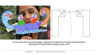 Construction of string pulled puppet simplified into geometrical shapes and pivot points,
developed at Surabhi Khanna design studio, 2014
c Surabhi Khanna “Toying for Joyful Learning: Exploring Systemic Process”, October 2020
 