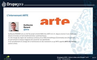16/12Drupagora 2016 - Usine à sites avec Drupal 7 et 8
Twitter : #drupactency
L’intervenant ARTE
Guillaume
Renard
@Arte
Guillaume RENARD est un chef de projet orienté WEB chez ARTE G.E.I.E. depuis environ 3 ans après une
dizaine d’années en tant d'administrateur système/réseau.
Il a été chargé de migrer de nombreux contenus d’un CMS monolithique (Coremedia) vers Drupal tout
en permettant à chaque magazine de conserver ses spécificités.
Il est actuellement en charge de la maintenance et des évolutions ce qu’ARTE appelle ARTE Site Factory
(usine à sites).
 