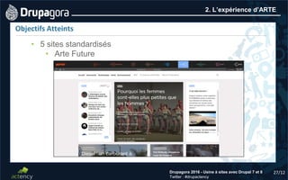 27/12Drupagora 2016 - Usine à sites avec Drupal 7 et 8
Twitter : #drupactency
2. L’expérience d’ARTE
Objectifs Atteints
• 5 sites standardisés
• Arte Future
 