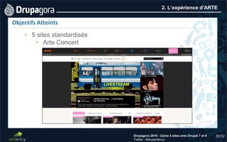 29/12Drupagora 2016 - Usine à sites avec Drupal 7 et 8
Twitter : #drupactency
2. L’expérience d’ARTE
Objectifs Atteints
• 5 sites standardisés
• Arte Concert
 